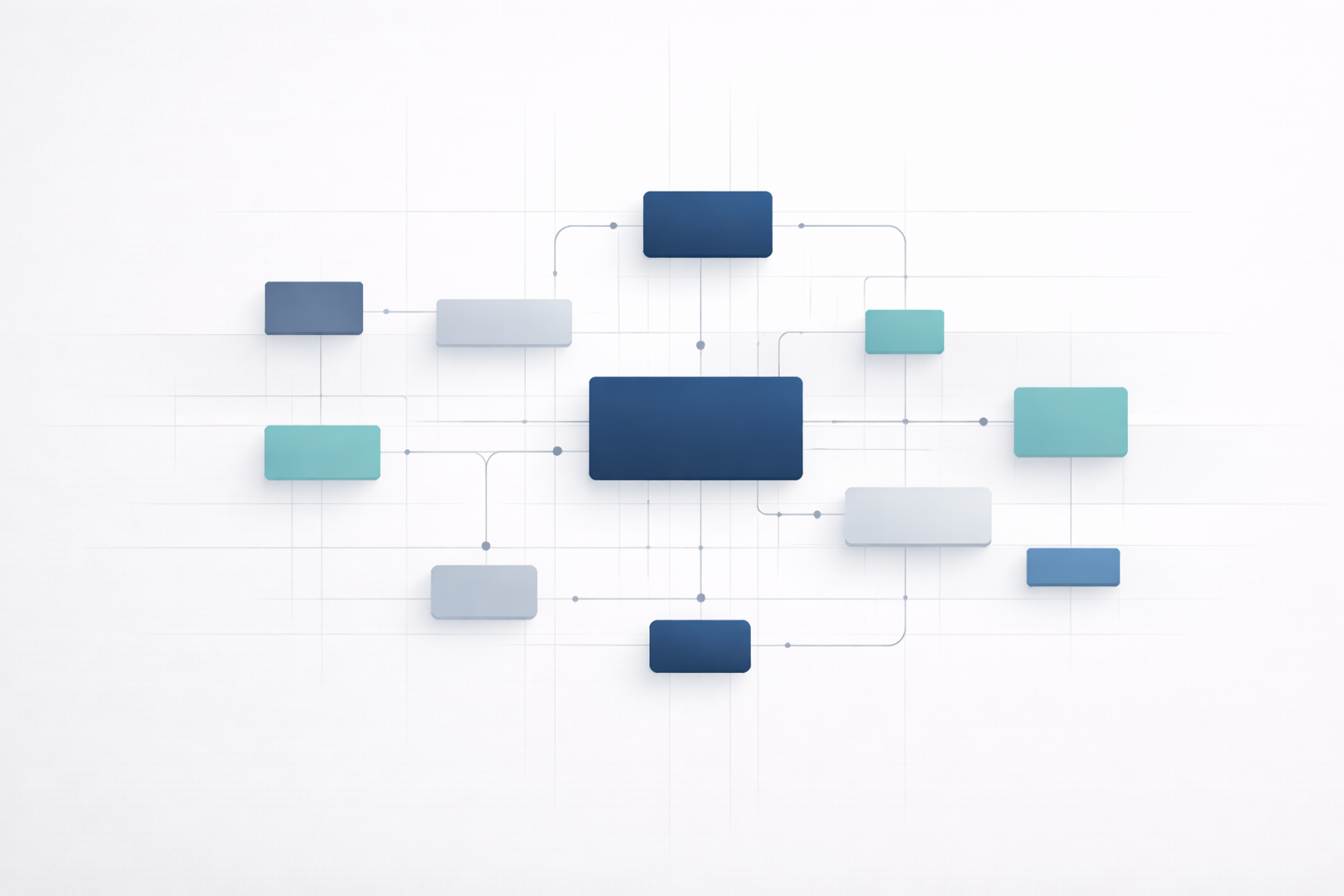 Structured workflow diagram showing connected processes